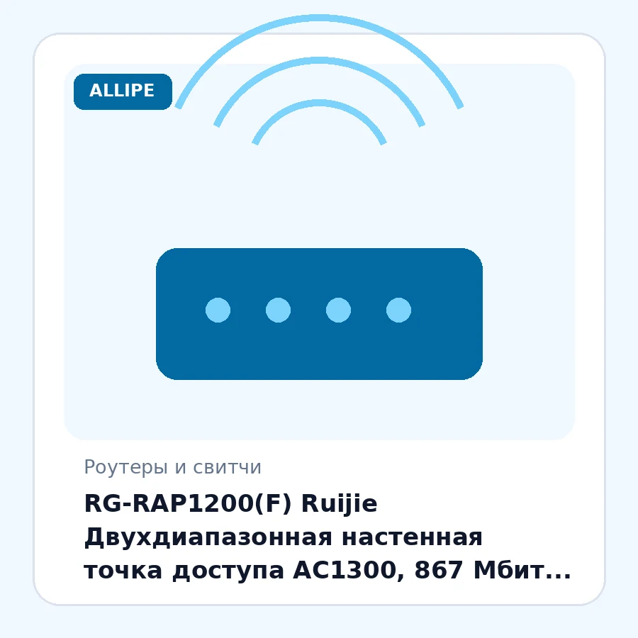 RG-RAP1200(F) Ruijie Двухдиапазонная настенная точка доступа AC1300, 867 Мбит / с на частоте 5 ГГц + 400 Мбит / с на частоте 2,4 ГГц, 2 порта Ethernet 10/100base-t, 1 порт восходящей линии, внутренние антенны, поддержка 802.11a/b/g/n/ac Wave1 / Wave2 шт