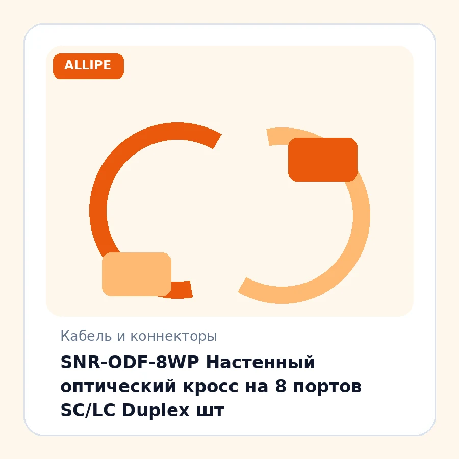 SNR-ODF-8WP Настенный оптический кросс на 8 портов SC/LC Duplex шт